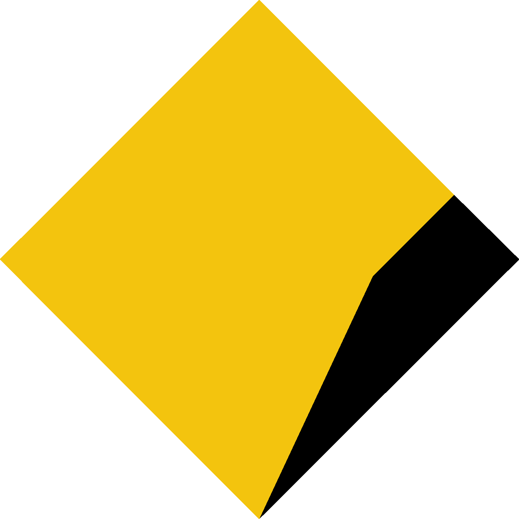 Commonwealth Bank